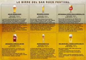 San Rock 2016 - Storie birre