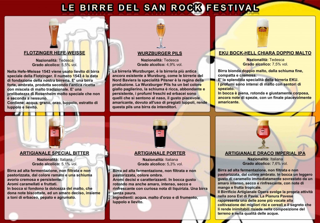 Storie birre 2017